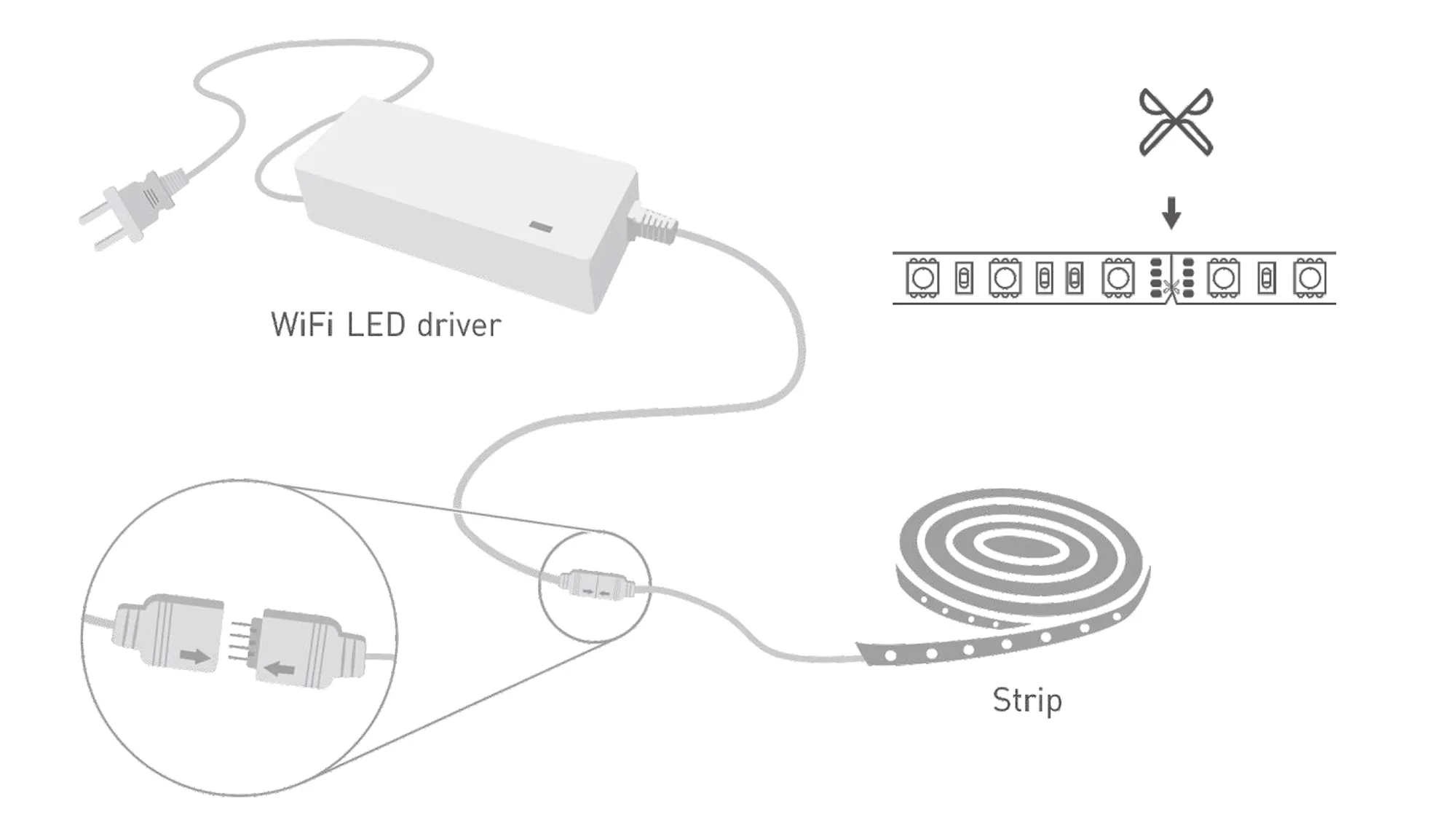 Intelligent CT LED Strip kit, RF2.4GHz interface, CT adj, 5.76w/m, 5m, Remote Control, IP20 DD-5MR-CT  LTECH Wireless Receiver
